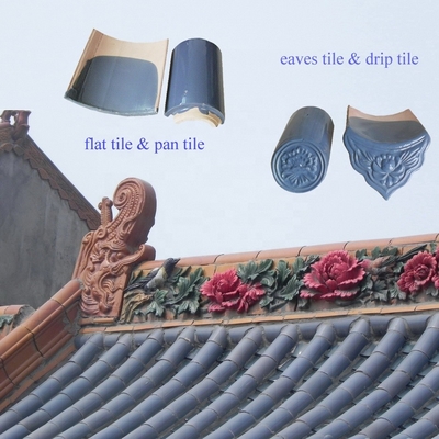Γκρίζα κινεζικά παλαιά κεραμίδια στεγών σπιτιών