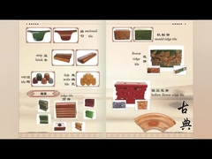 Αρχαία κτίρια κινέζικου στυλ Κεραμίδια και στολίδια για κήπους